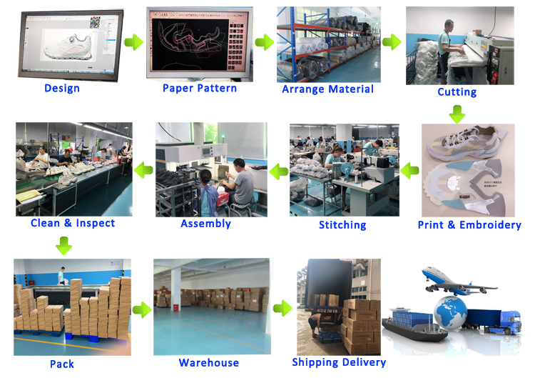 Custom Logo Design Fur OEM ODM Service New Fashion China Box Adult Customized Logo Warm Waterproof Botas Women Winter Snow Boots